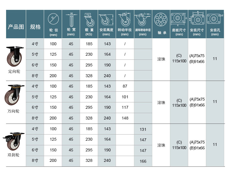 1682153018110194.jpg 6552參數(shù).jpg