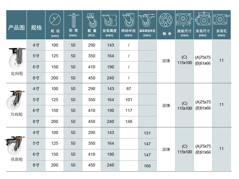 1682162531199762.jpg 6672參數(shù).jpg