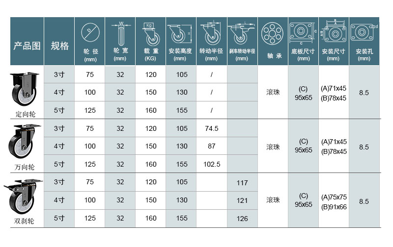 1682164614670202.jpg 6231A參數(shù).jpg